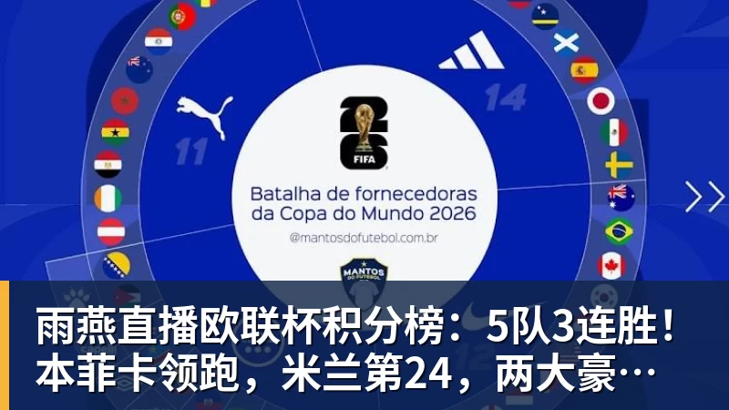 雨燕直播欧联杯积分榜:5队3连胜!本菲卡领跑,米兰第24,两大豪门3轮0分